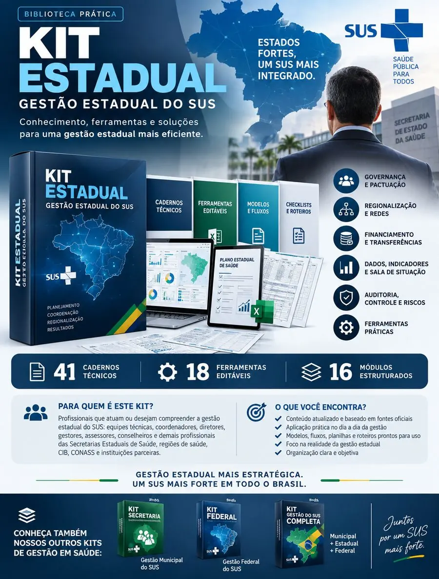 Kit Estadual — Gestão Estadual do SUS